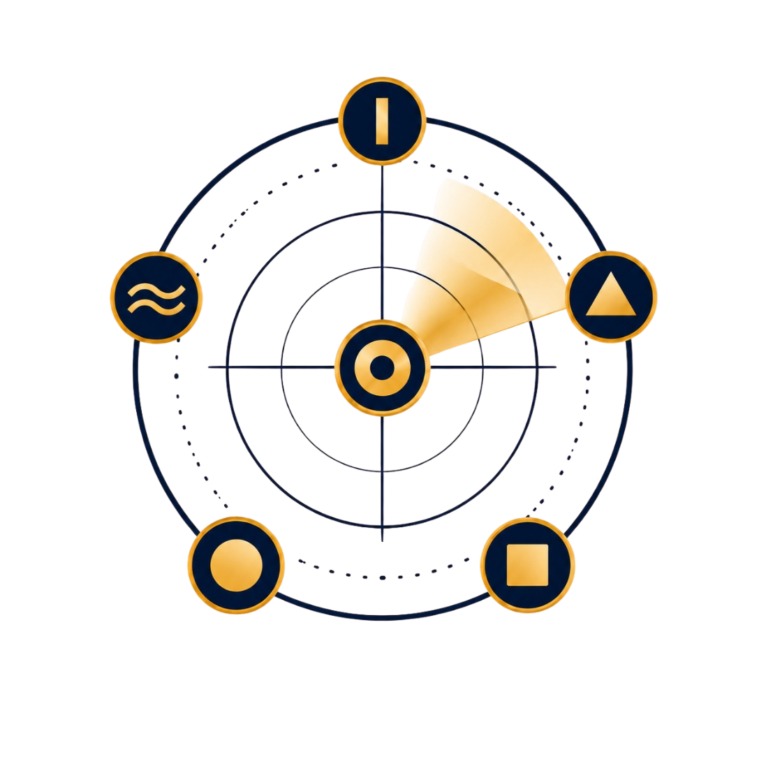 BaZi Radar 八字雷达